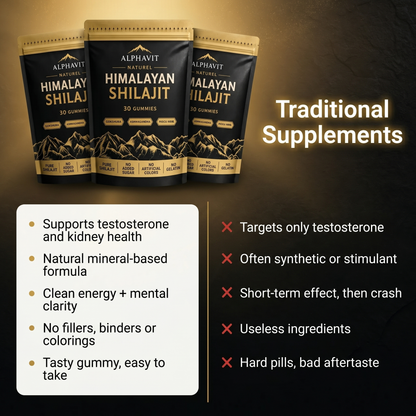 ALPHAVIT SHILAJIT