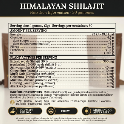 ALPHAVIT SHILAJIT